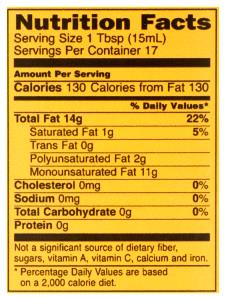 1 tbsp (14 g) Hazelnut Oil