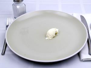 1 tbsp (14 g) Marscapone