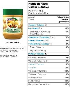 1 tbsp (15 g) Crunchy Peanut Butter