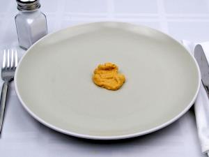 1 tbsp (15 g) Hummus