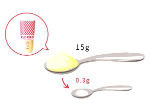 1 tbsp (15 g) Japanese Mayonnaise