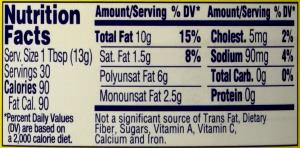 1 tbsp (15 g) Real Mayonnaise