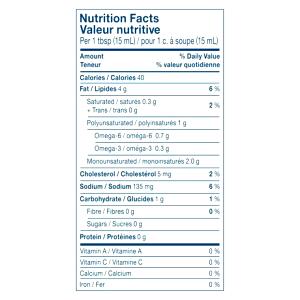 1 tbsp (15 ml) 1/2 The Fat Mayonnaise