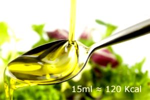 1 tbsp (15 ml) Olive Oil