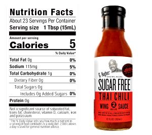 1 tbsp (15 ml) Wing Sauce