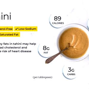 1 Tbsp. (15.0 G) Tahini
