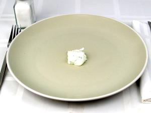 1 tbsp (17 g) Tzaziki