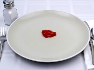 1 Tbsp. (17.0 G) Catsup