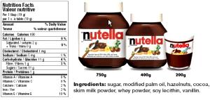 1 tbsp (20 g) Chocolate Spread