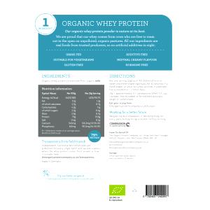 1 Tbsp. (2.9 G) Acid Whey, dried