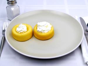 1 Tbsp. (3.0 G) Whipped Cream