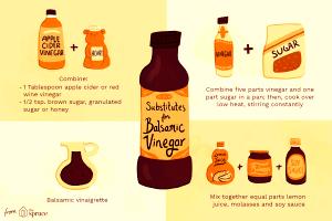 1 Tbsp Balsamic Vinegar, White
