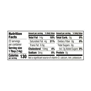 1 Tbsp Chicken Fat