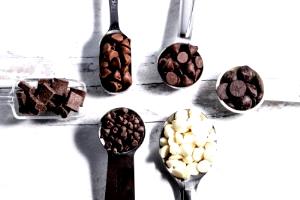 1 Tbsp Chocolate Chips, Milk Chocolate