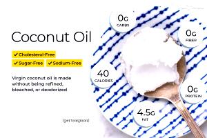 1 Tbsp Coconut Oil, Industrial, Confection Fat