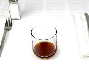 1 Tbsp Dark Corn Syrup