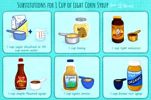 1 Tbsp Light or Dark Corn Syrup