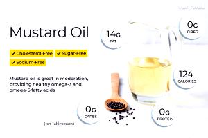 1 Tbsp Mustard Oil