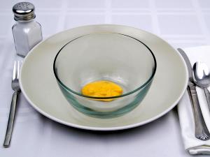 1 Tbsp Reduced Calorie Fat Free Cholesterol Free Creamy Dressing (made with Sour Cream and/or Buttermilk and Oil)
