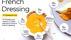1 Tbsp Salad Dressing, French, Diet