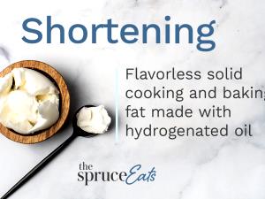 1 Tbsp Shortening, Confectionery