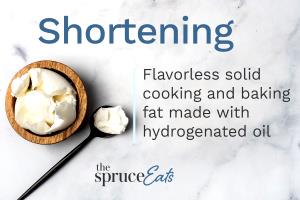 1 Tbsp Shortening, Industrial