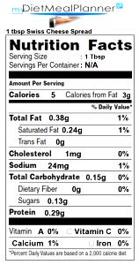 1 Tbsp Swiss Cheese Spread