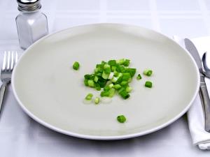 1 Tbsp Young Green Onions (Tops Only)
