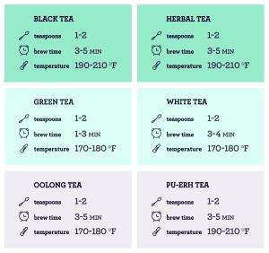 1 tea bag (2 g) Cold Brew Tea Bags (Glass Size)