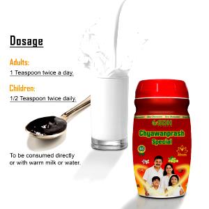 1 teaspoon (15 g) Chyawanprash