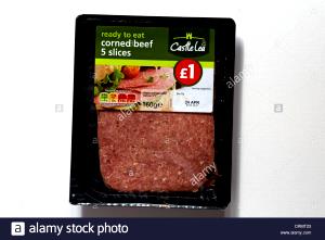 1 Thick Slice (approx 4-1/2" X 2-1/2" X 3/8") Corned Beef (Lean Only Eaten)