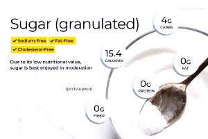 1 tsp (4 g) Granulated Sugar