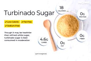 1 tsp. (4.6 g) Turbinado Sugar