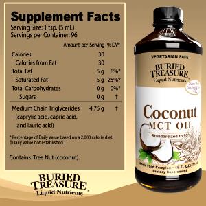1 tsp (5 ml) MCT Coconut Oil