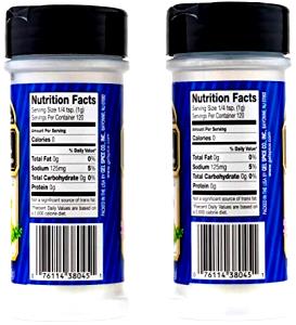 1 Tsp Monosodium Glutamate