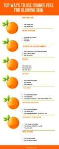 1 Tsp Orange Peel