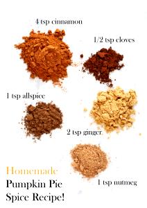 1 Tsp Pumpkin Pie Spice