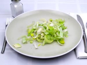 1 Whole (89.0 G) Leeks, raw