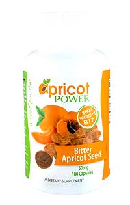 1 Whole Apricot With Liquid Apricot Unsweetened in Water Pack (Cooked or Canned)