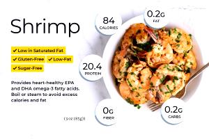 1 Whole, Small (5.0 G) Shrimp, raw