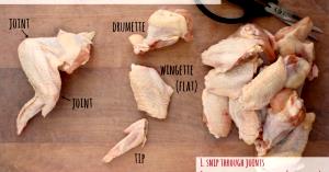 1 whole wing Chicken Wing