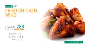 1 wing (100 g) Baked Wings