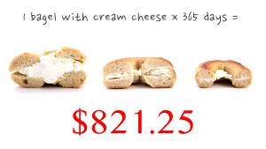 100 G Bagel with Cream Cheese