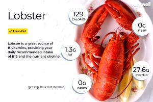 100 G Boiled or Steamed Crayfish