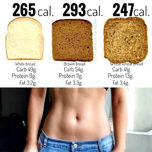 100 G Bread