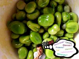 100 G Broadbeans (Immature Seeds)