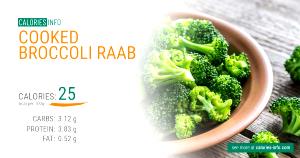 100 G Broccoli Raab (Cooked)