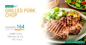 100 G Broiled or Baked Pork Chop