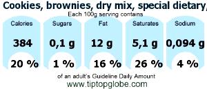 100 G Brownies (Dry Mix, Special Dietary)