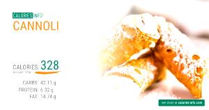 100 G Cannoli